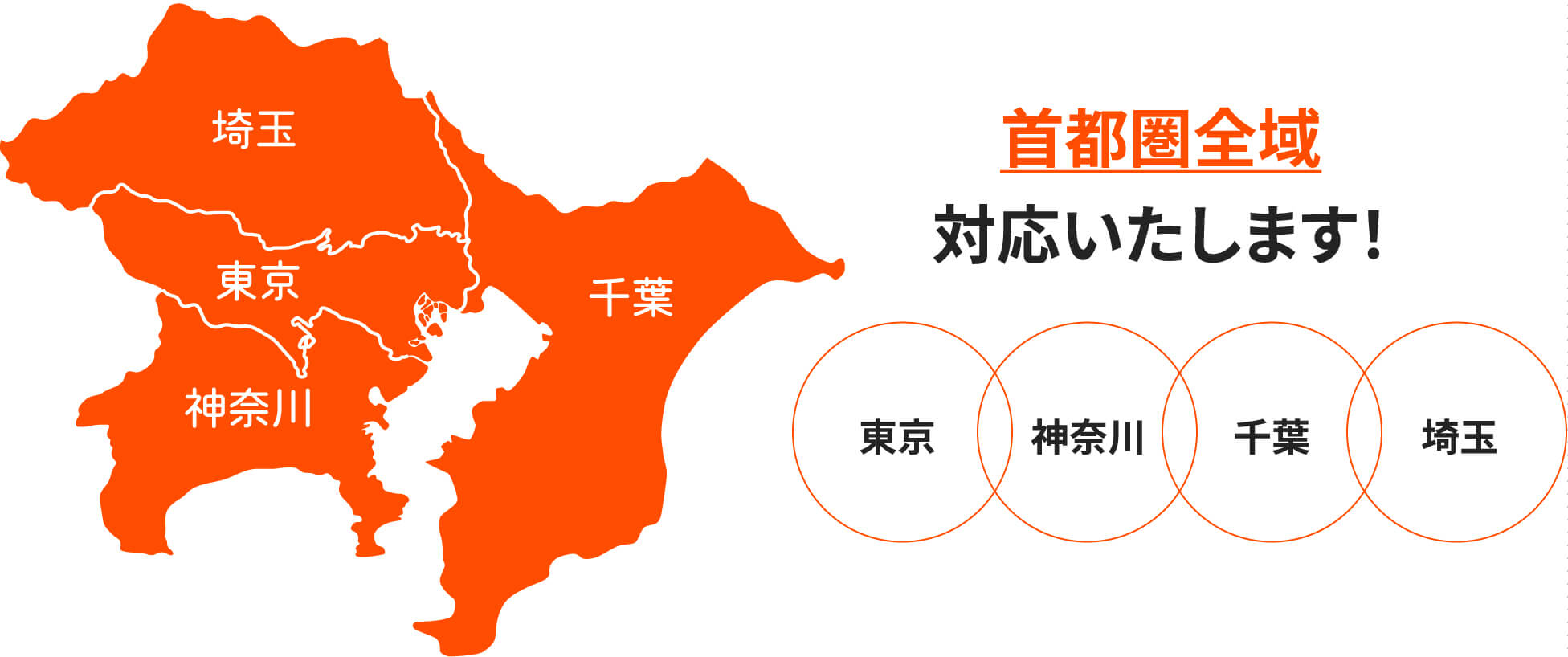 画像：首都圏全域対応しています！　東京・神奈川・千葉・埼玉